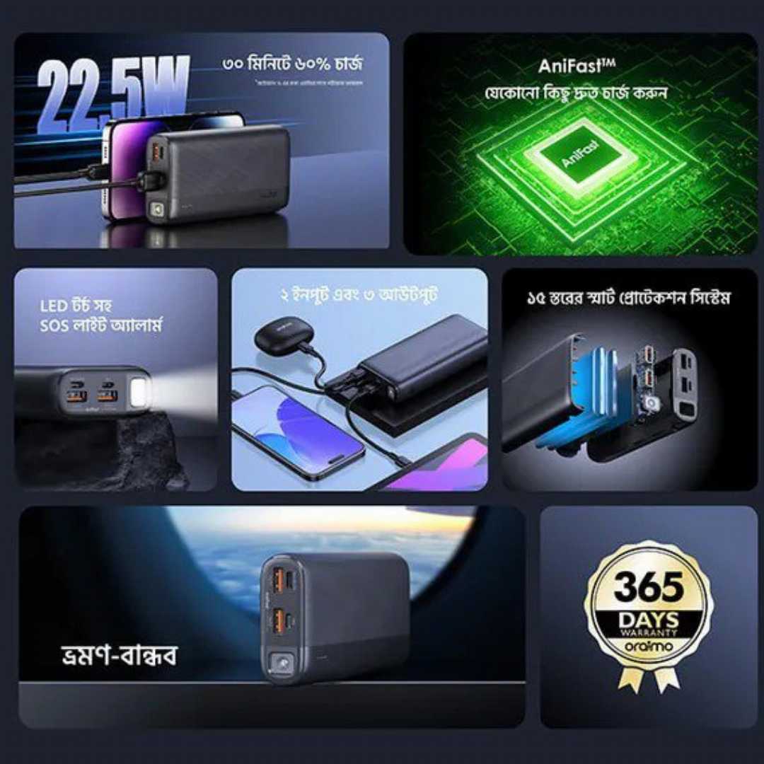 Oraimo,Traveler,22.5,PD,20000mAh,22.5W,Power,Bank